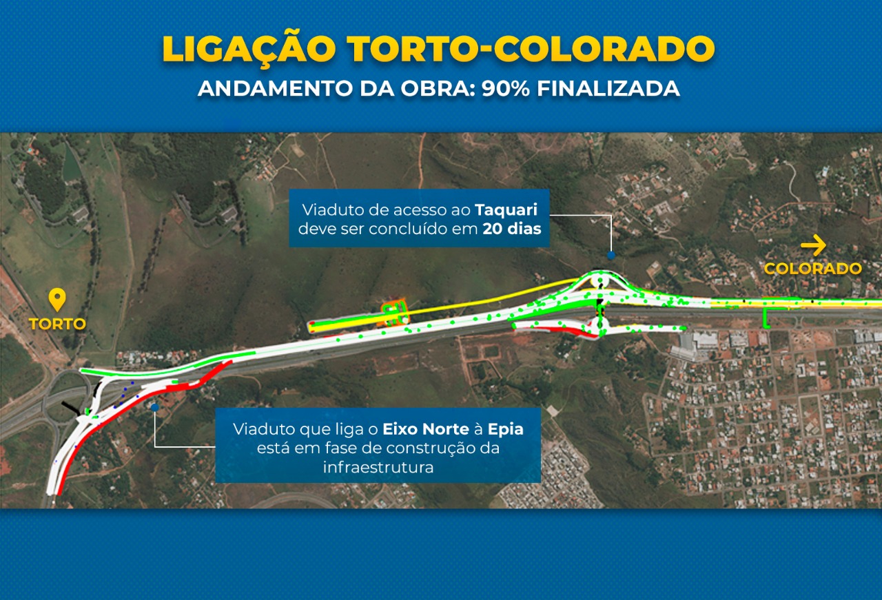 FOTO:AG. BRASÍLIA-DFMOBILIDADE