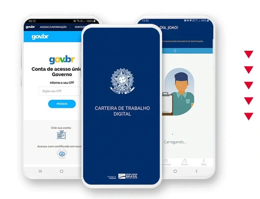 Carteira de Trabalho Digital