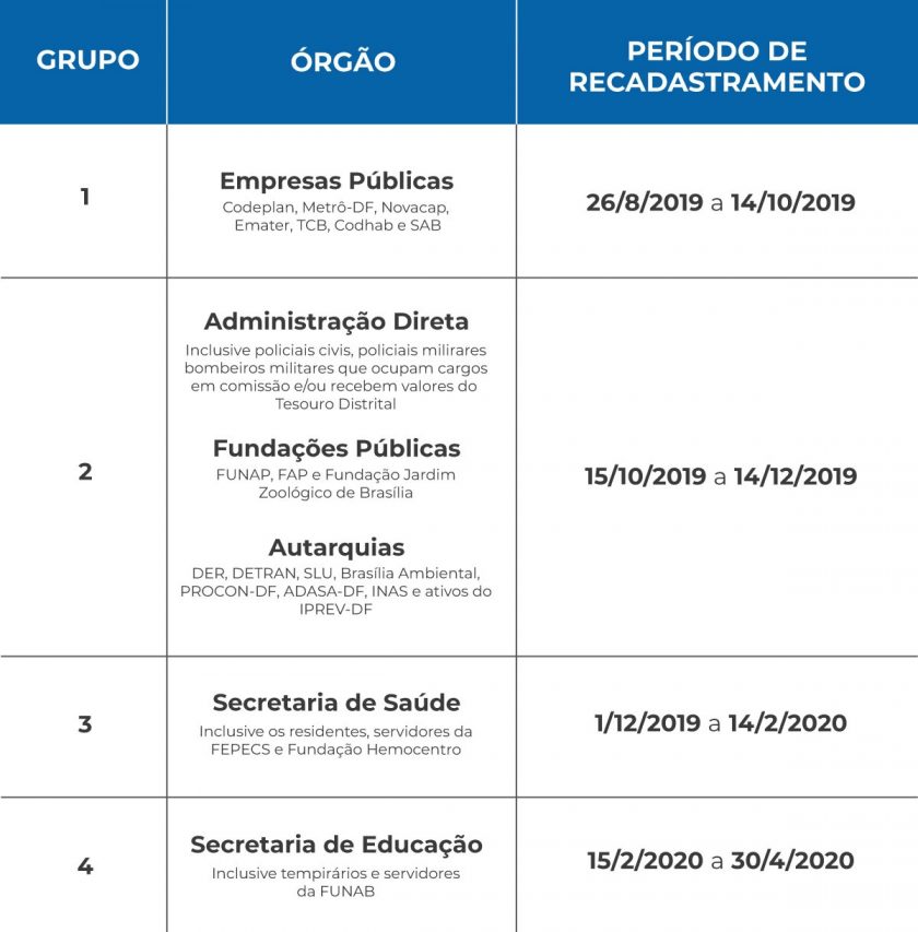 RECADASTRAMENTO-SERVIDORES-GDF-DFMOBILIDADE.jpeg