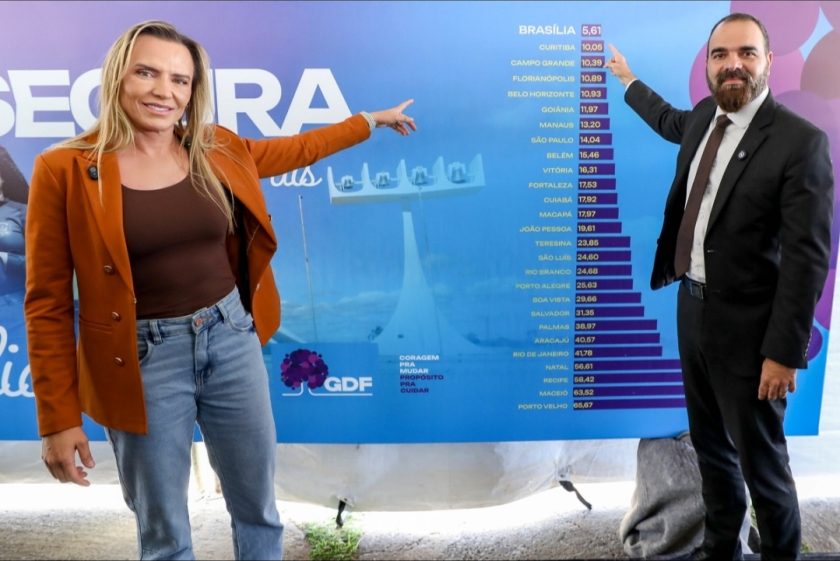 Foto: Agência Brasília