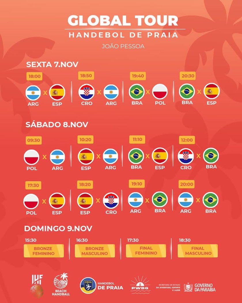 Foto: Instagram/@paraibaworldbeachgames