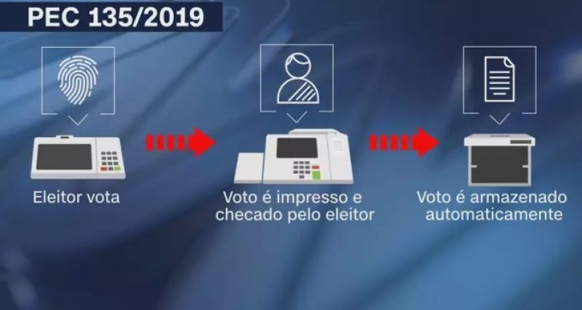 e7a05bc1-voto-impresso-auditavel