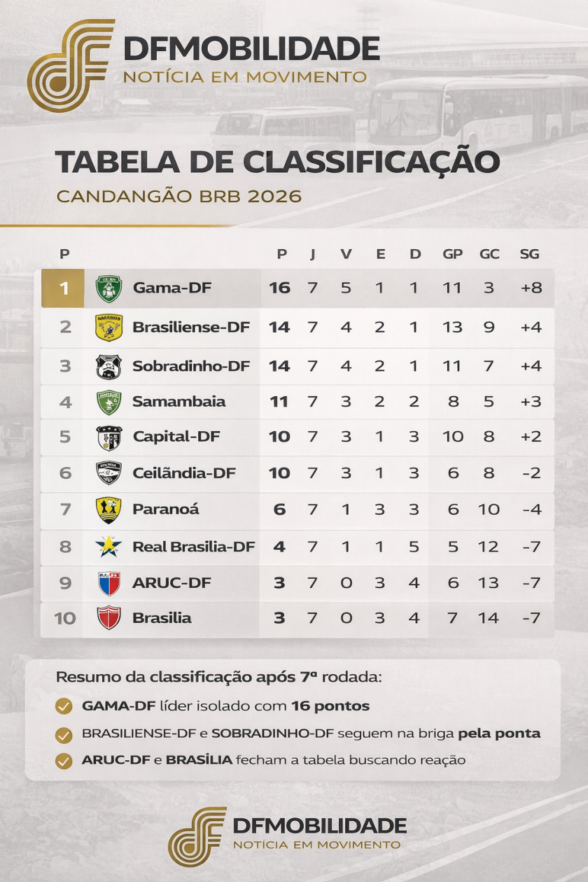 Imagem Gerada por IA